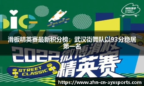 滑板精英赛最新积分榜：武汉街舞队以93分稳居第一名