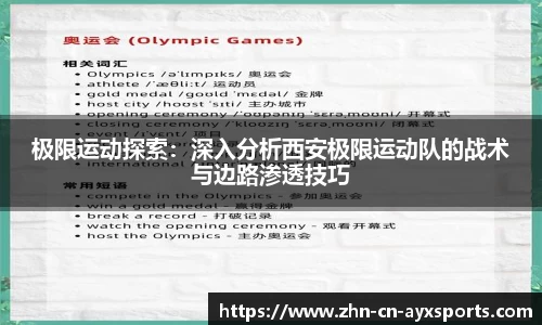 极限运动探索:深入分析西安极限运动队的战术与边路渗透技巧